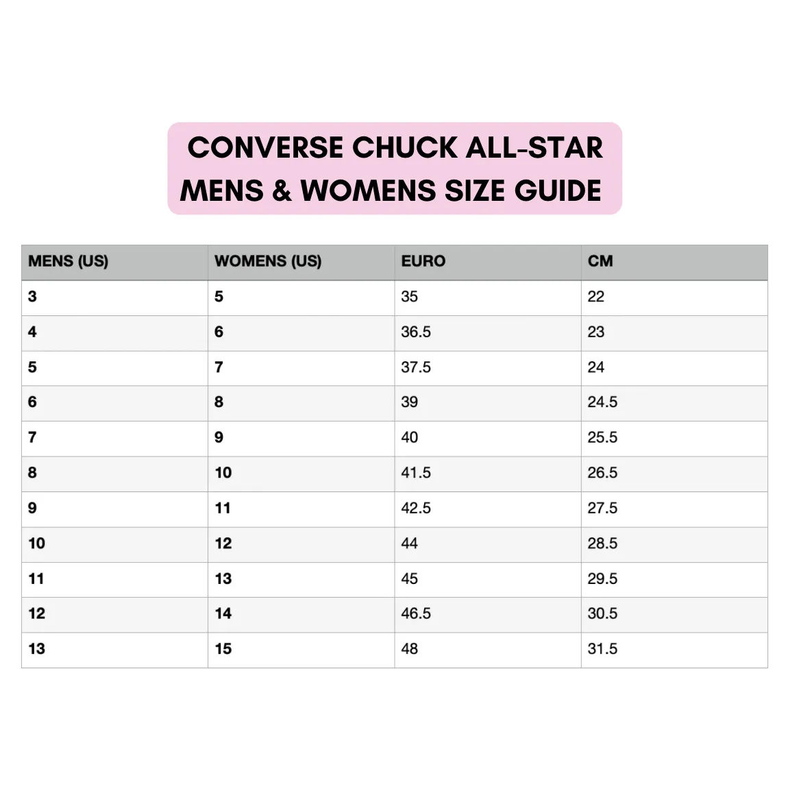 Creation Chucks